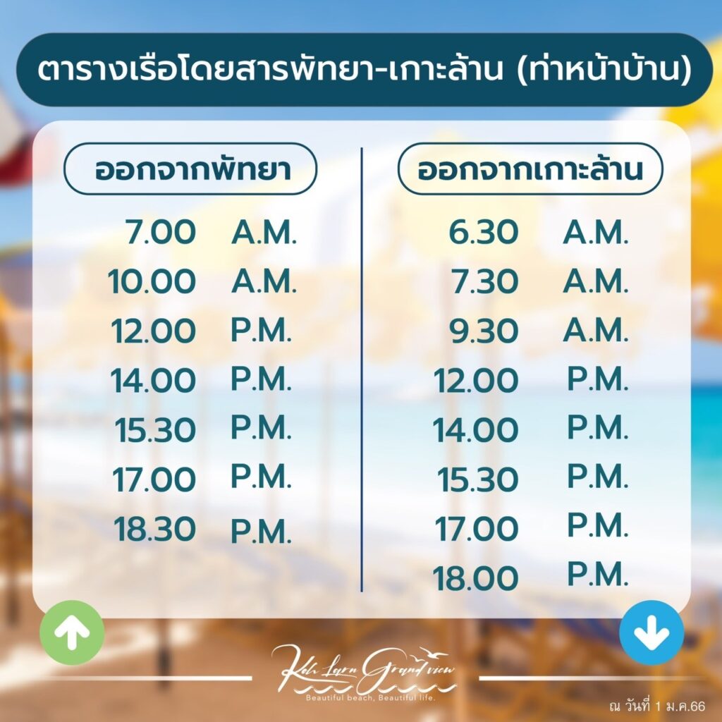 เกาะล้านไปยังไงให้ไวและปลอดภัย 5 ตารางเดินเรือโดยสารไปเกาะล้าน