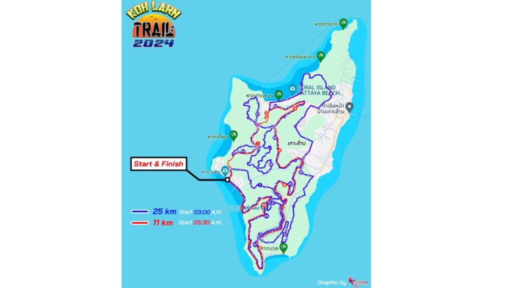 Koh Larn Trail 2025 13 KohLarn.co 2024 09 27T162517.282 1024x576 1