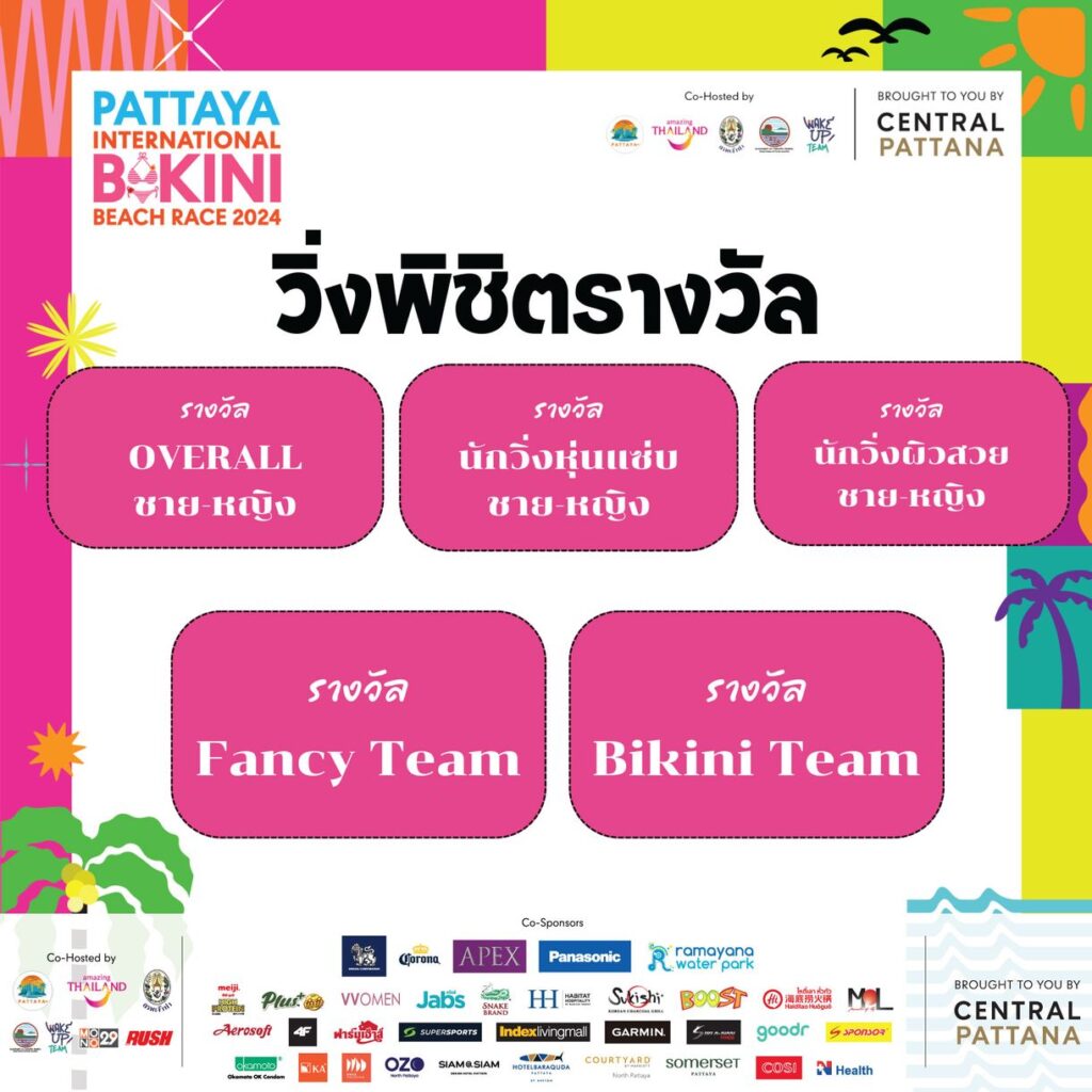 รางวัล