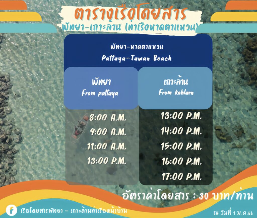 ท่าเรือ ชายหาดเกาะล้าน มีอะไรบ้าง? 6 S 12869979