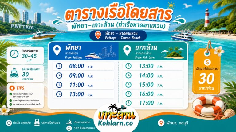 นั่งเรือพัทยาไปเกาะล้าน 2567 — ตารางเวลา ราคา และทุกอย่างที่ต้องรู้ก่อนเดินทาง