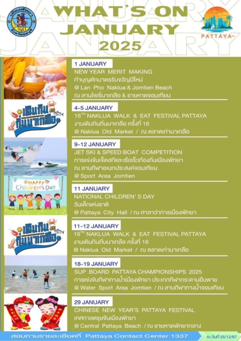 กิจกรรม เดือนมกราคม 2568