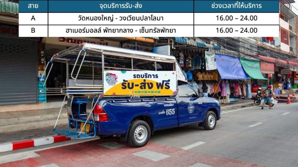 แจ้งปิดการจราจร งานเทศกาลดนตรีเมืองพัทยา 2025 5 KohLarn.co 2025 03 04T090733.808