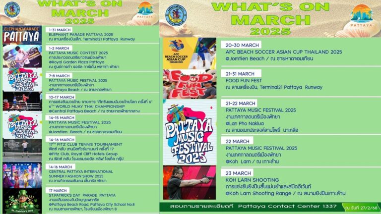 กิจกรรม เดือนมีนาคม 2568