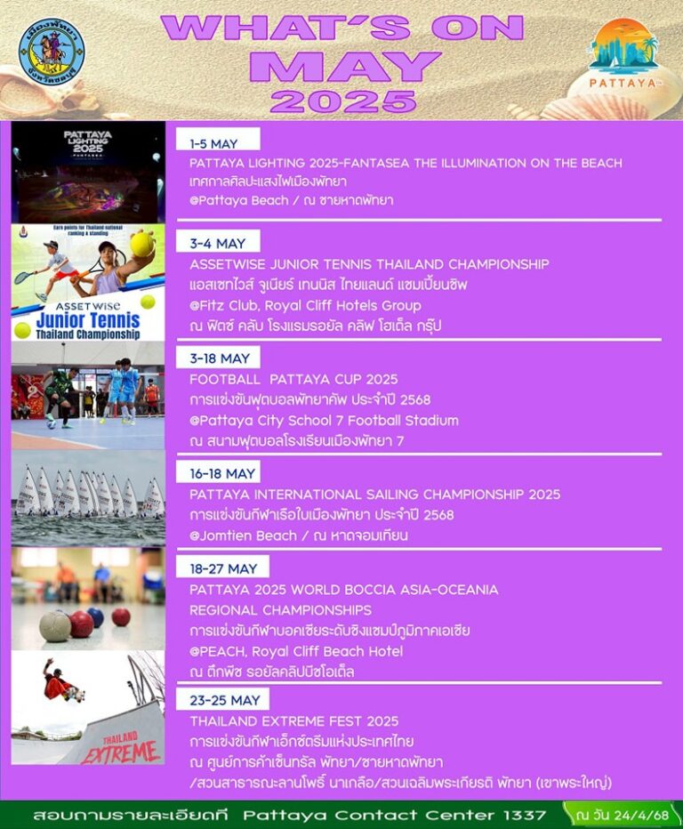 กิจกรรม เดือนพฤษภาคม 2025