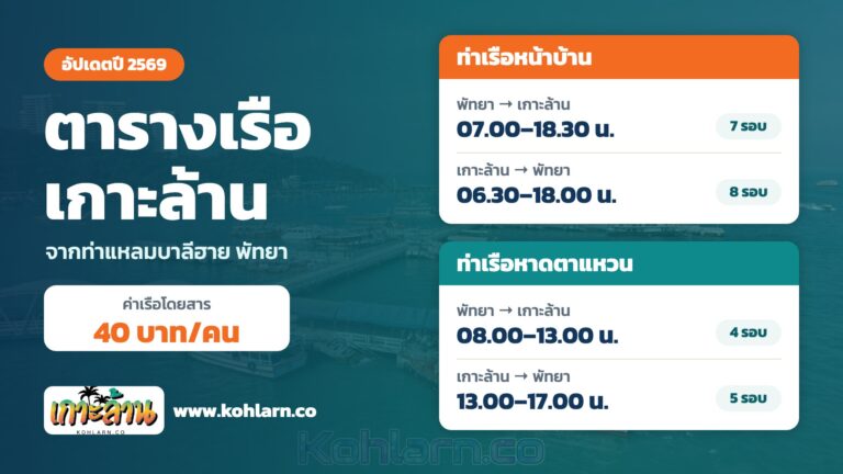 ตารางเรือเกาะล้าน 2569 รอบเรือไป-กลับ ค่าเรือ ทุกท่าเรือ 8 ตารางเรือเกาะล้าน 2569 ท่าเรือหน้าบ้านและท่าเรือหาดตาแหวน ค่าเรือ 40 บาท